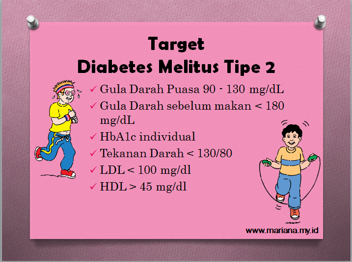 Target Diabetes Tipe 2